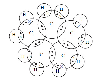 Cyclopentane | Electron dot structure of cyclopentane