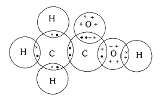 Electron dot structure for Ethanoic acid, CH3COOH