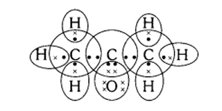 Electron dot structure for Propanone, CH3COCH3