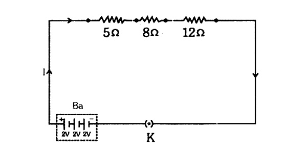 Diagram of a circuit consisting of a battery of three cells of 2 V each, 5 W resistor, 8 W resistor, and 12 W resistor