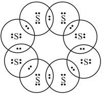 Electron dot structure of sulfur