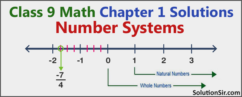 NCERT Solutions for Class 9 Maths Chapter 1